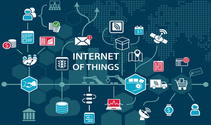 The Top 5 IoT Trends of 2019
