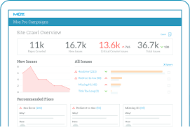 10 SEO Tools You Need to Crush It in 2019