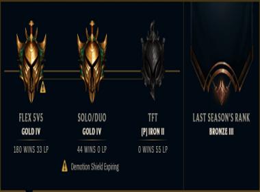 What is Demotion Shield Expiring and what does it mean