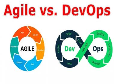 Difference between DevOps vs Agile