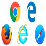 How to Conduct Manual Cross Browser Testing Quickly