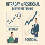 Decoding Derivatives Data to Build Smarter Intraday and Positional Trades