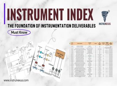 Understanding How Two Instruments on the Same Index Work Together