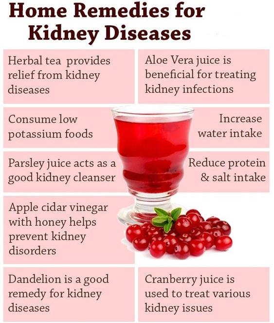 Home Remedies For Kidney Stones