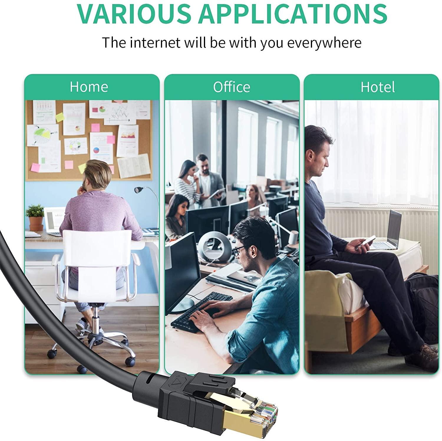 All You Need To Know about Ethernet Cabling