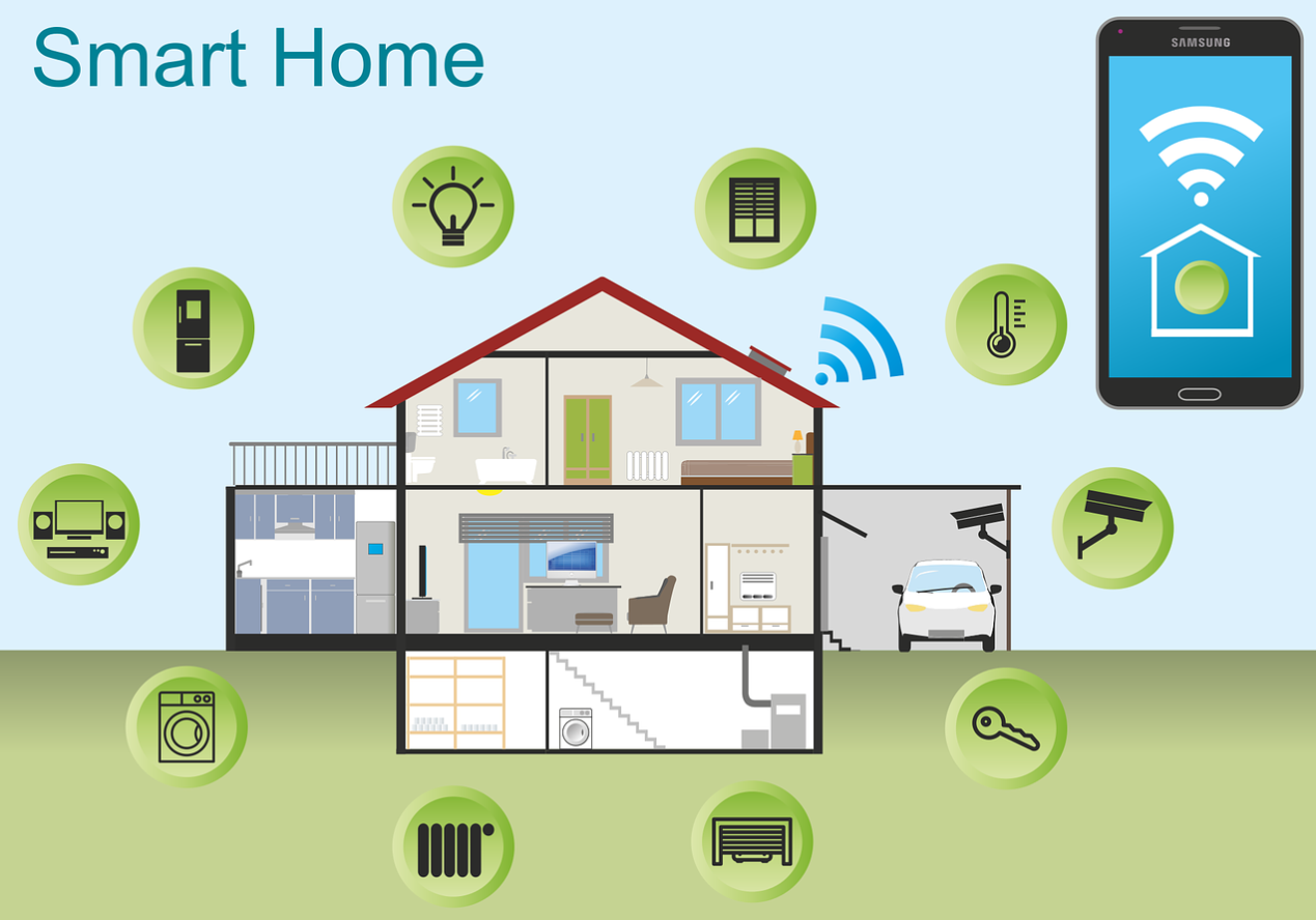 The Future of Smart Home Technology 6 Amazing Predictions