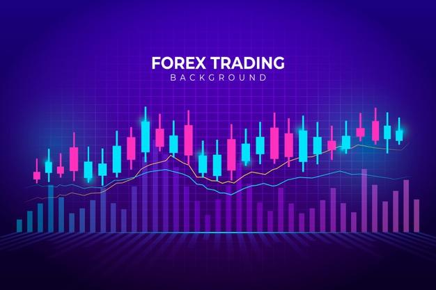 What are the Most Volatile Forex Pairs