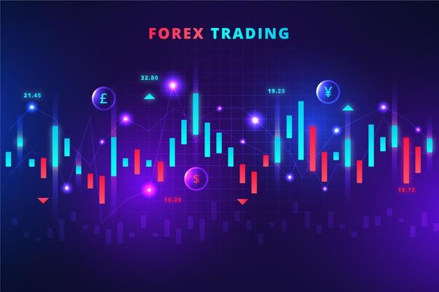 Forex Trading for Maximum Profit Beginners Guide