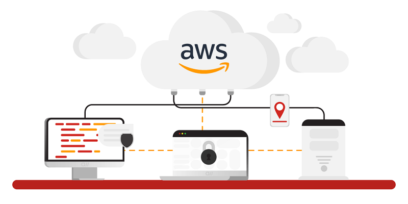 What You Need to Know About the AWS DOP C01 Exam