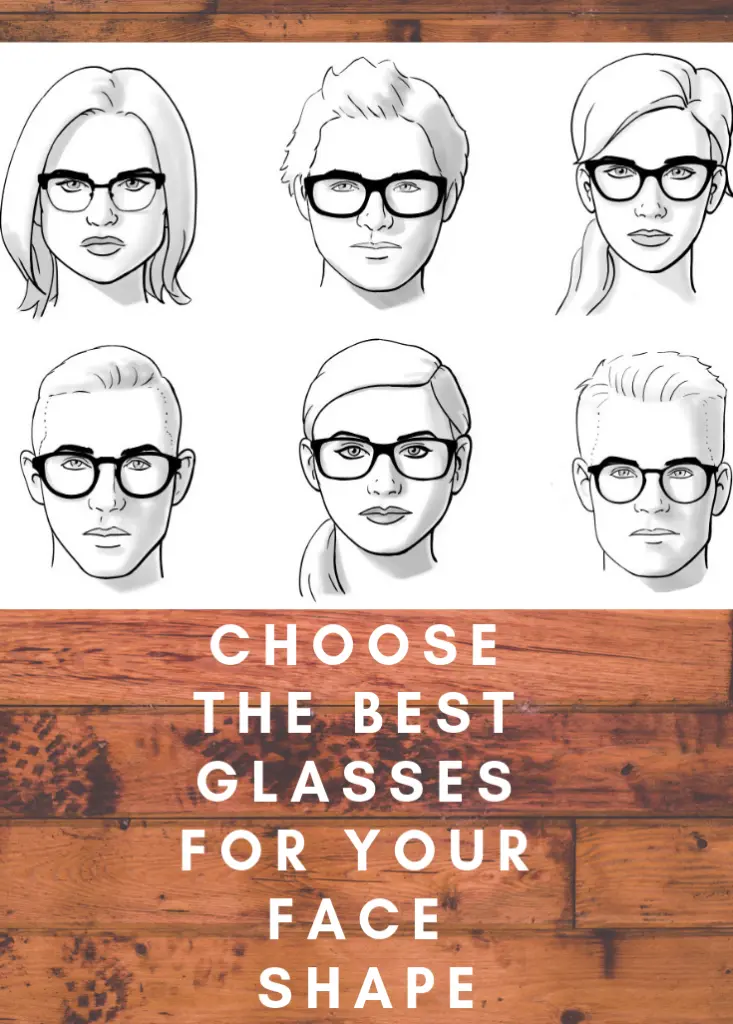 5 Type of Face Shapes To Help You Choose The Right Glass