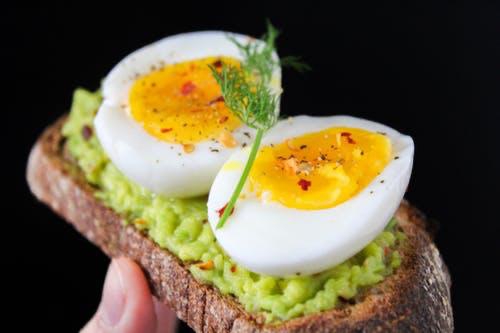 What is the Ketogenic Diet