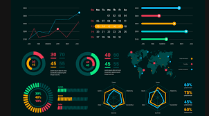 Advantages of a career in Data Visualization in 2022