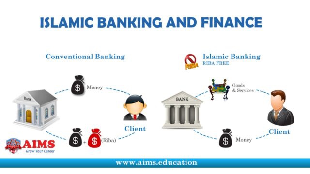 Online Diploma in Islamic Banking and Finance to Develop Skills and Explore New Opportunities