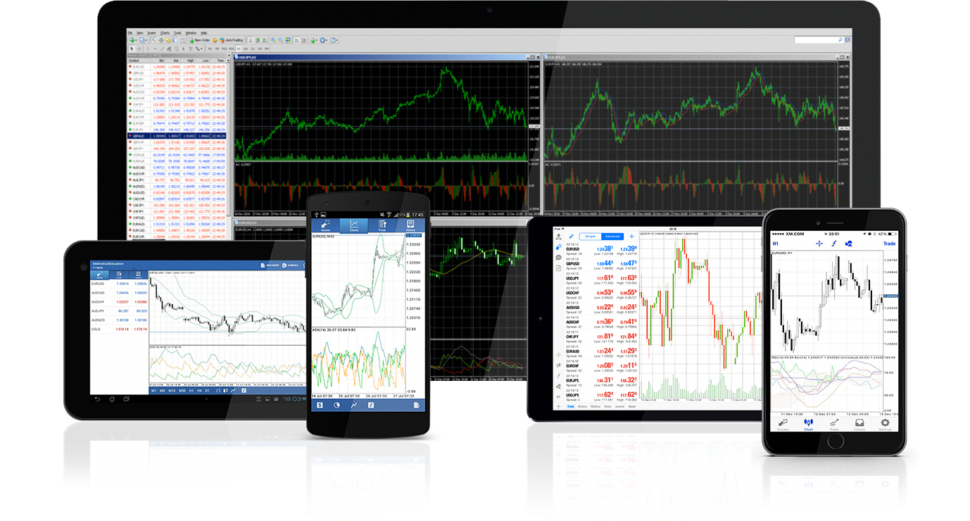 Future of XM Broker Trading