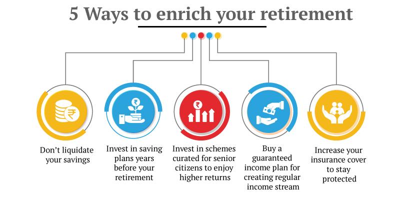 Five Essential Factors to Consider When Choosing Retirement Planning Services