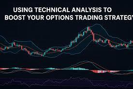 Unlocking Market Direction Through Futures and Options Chain Signals